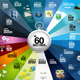 Illustration for article titled What Happens in 60 Seconds on The Internet